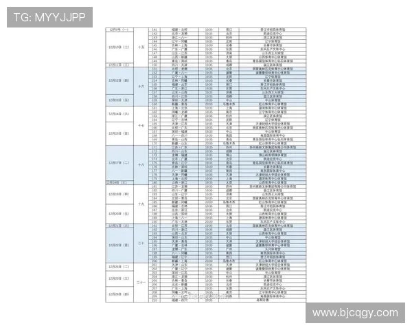 2020年西甲联赛赛程开始时间及赛季展望