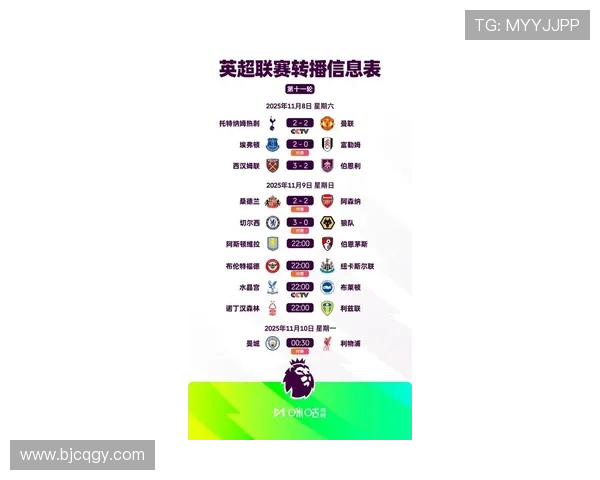 2025年英超球队薪资排行榜解析：谁是最“烧钱”的俱乐部？