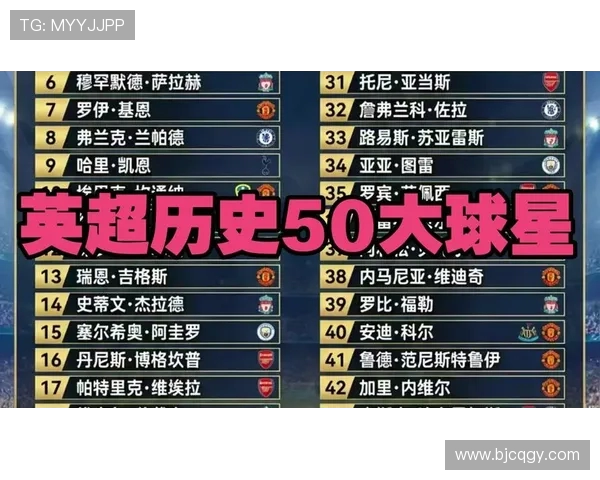 英超赛后球员评分体系及其权威性分析 英超赛后球员评分体系及其权威性分析